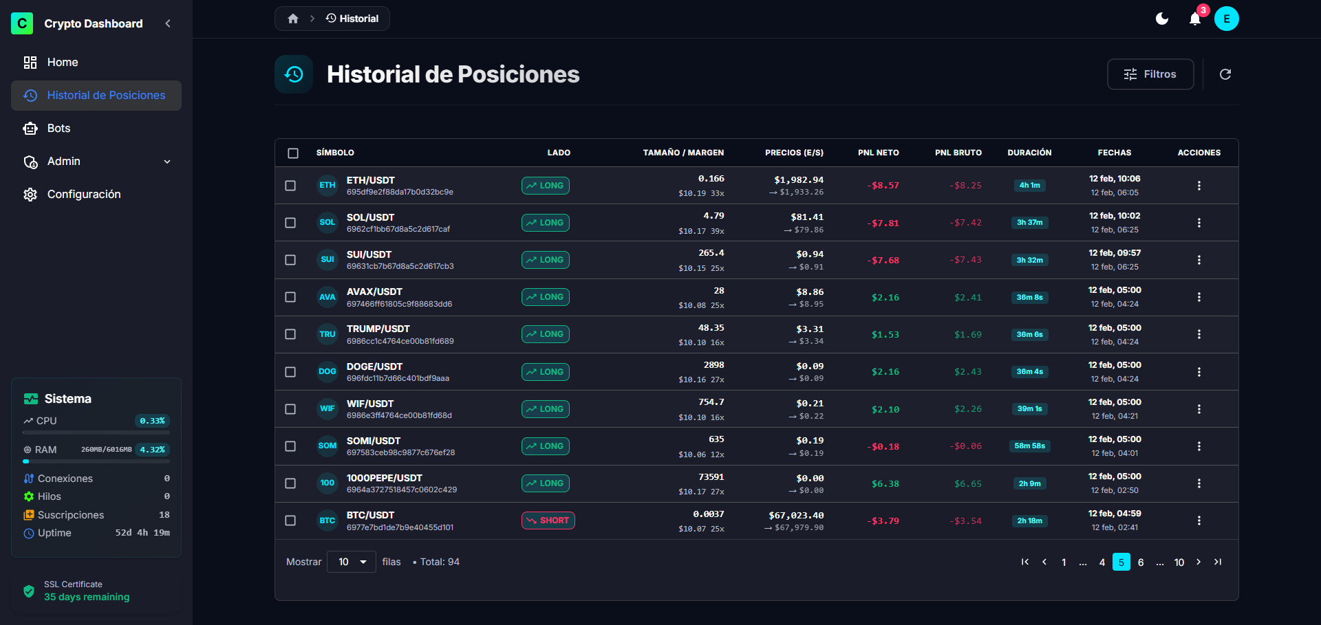 El Sistema en Detalle — captura 1